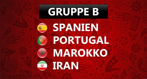 vm gruppe b odds